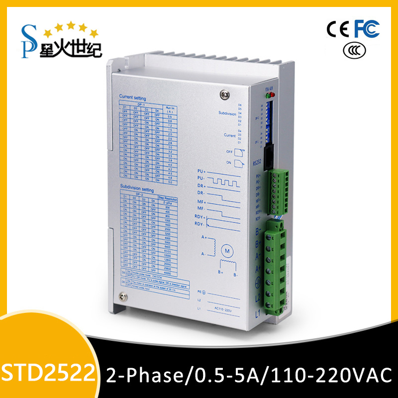 步進驅動器：STD2522M