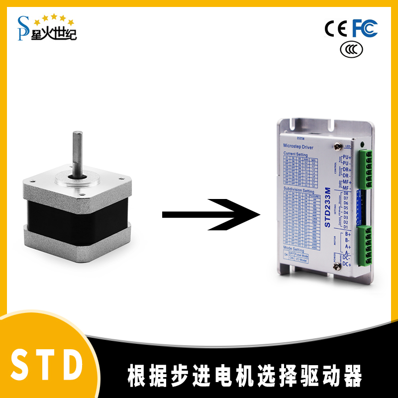 根據電機選驅動器