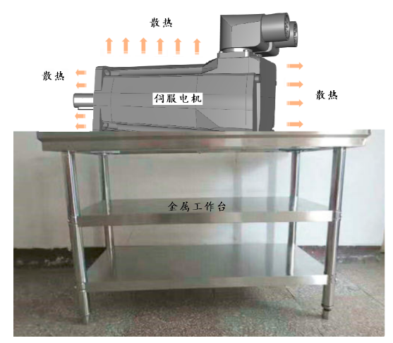 圖3 金屬工作臺(tái)直接安裝